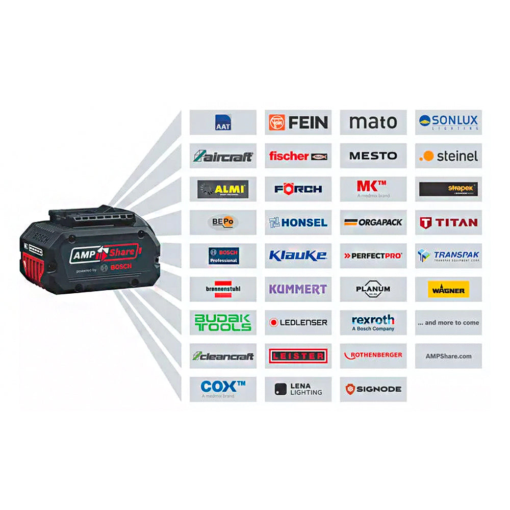 Bosch GDR 18V-215 Professional Brushless Cordless Impact Driver 18V (Kit Set)