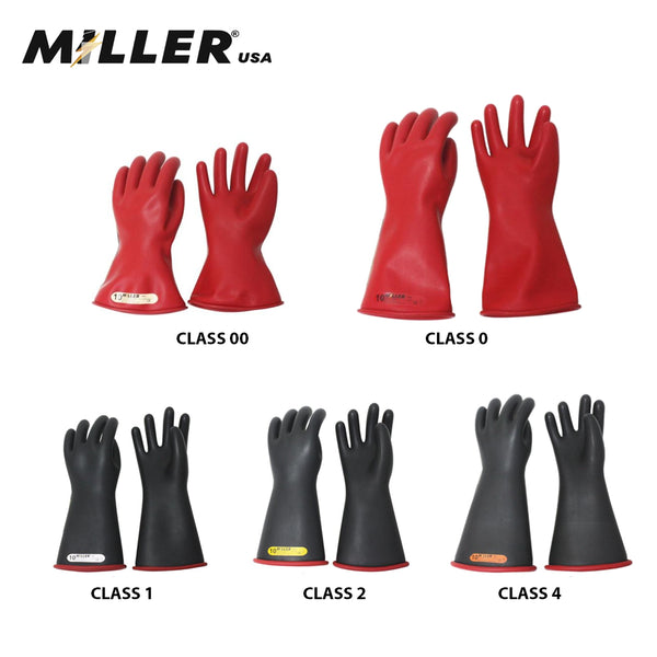 Miller USA High Voltage Insulating Gloves