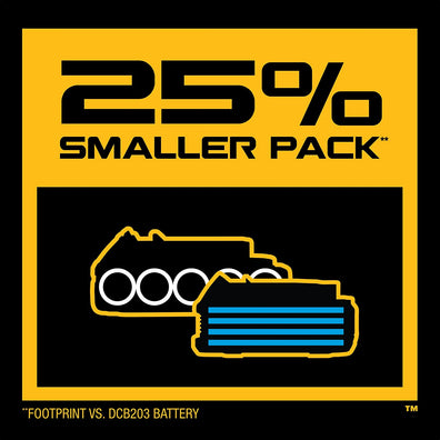 DeWalt DCBP034 -B1 18V/20V MAX POWERSTACK Compact Battery DCBP034