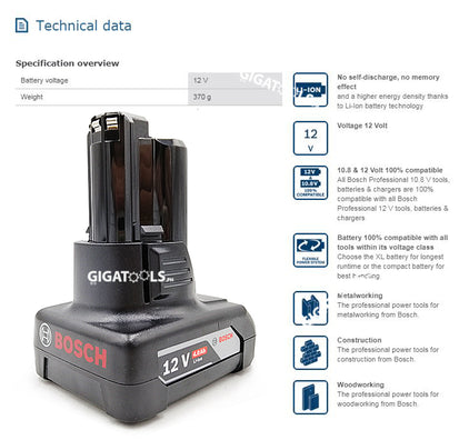 New Bosch Professional GBA 12V 4.0Ah Lithium-Ion Battery - GIGATOOLS.PH