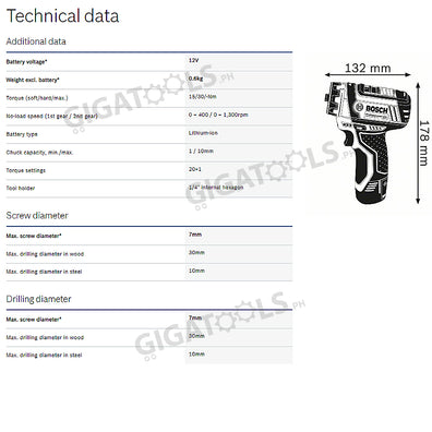 New Bosch GSR 12V-15 FC 12V Professional Cordless Drill / Driver Kit Set with Hard Case - GIGATOOLS.PH